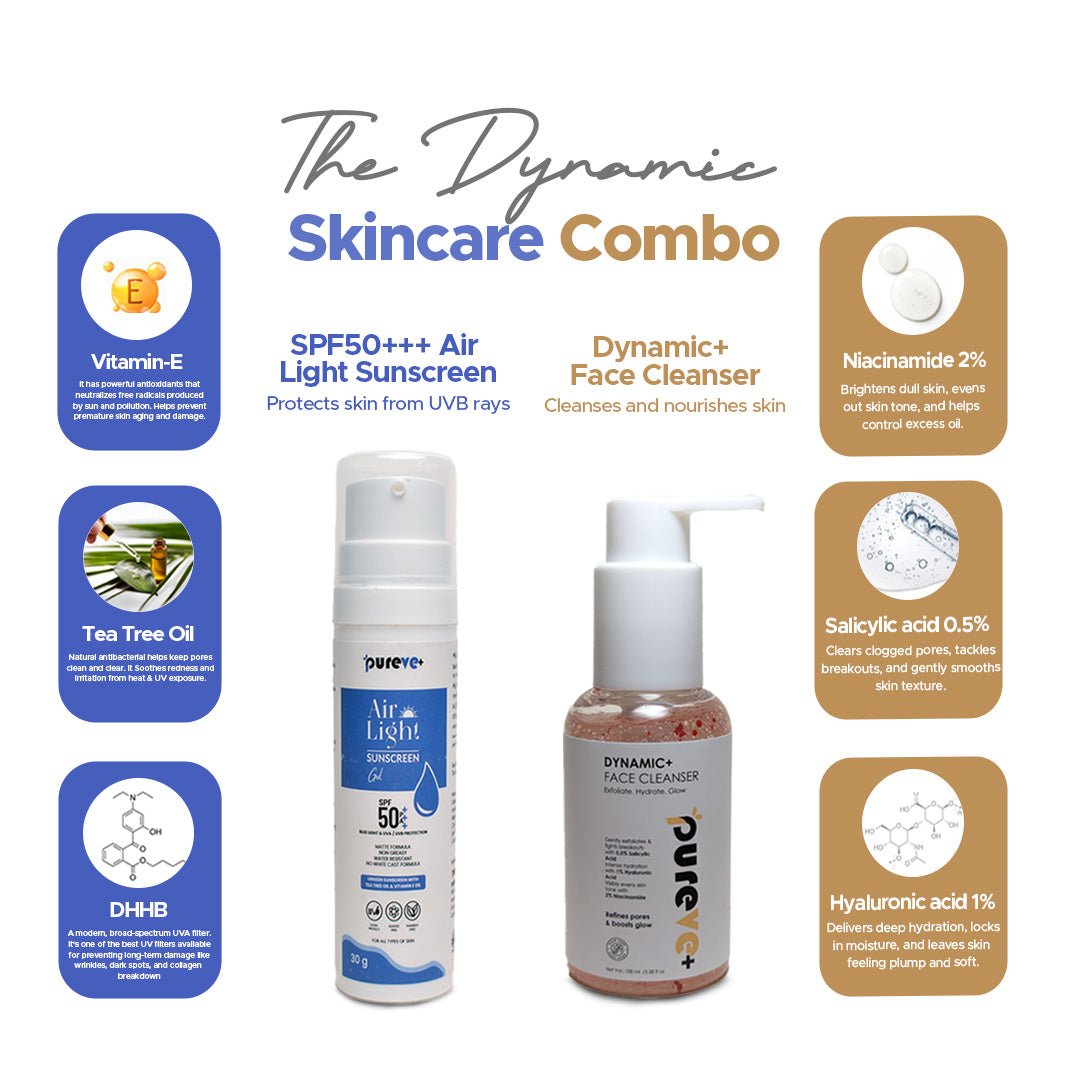 Two skincare products with labels on a white background