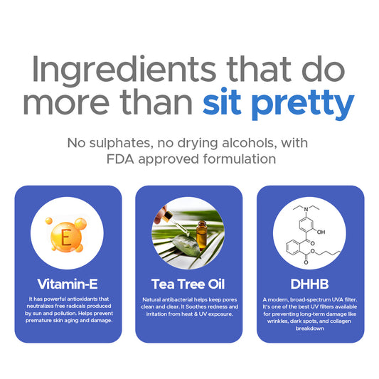 PureVe Airlight SPF 50PA+++ Sunscreen gel with Tea Tree Oil, Vitamin E and DHHB (30 ML)