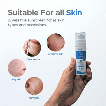 Sunscreen bottle held by a hand with skin types shown on a white background