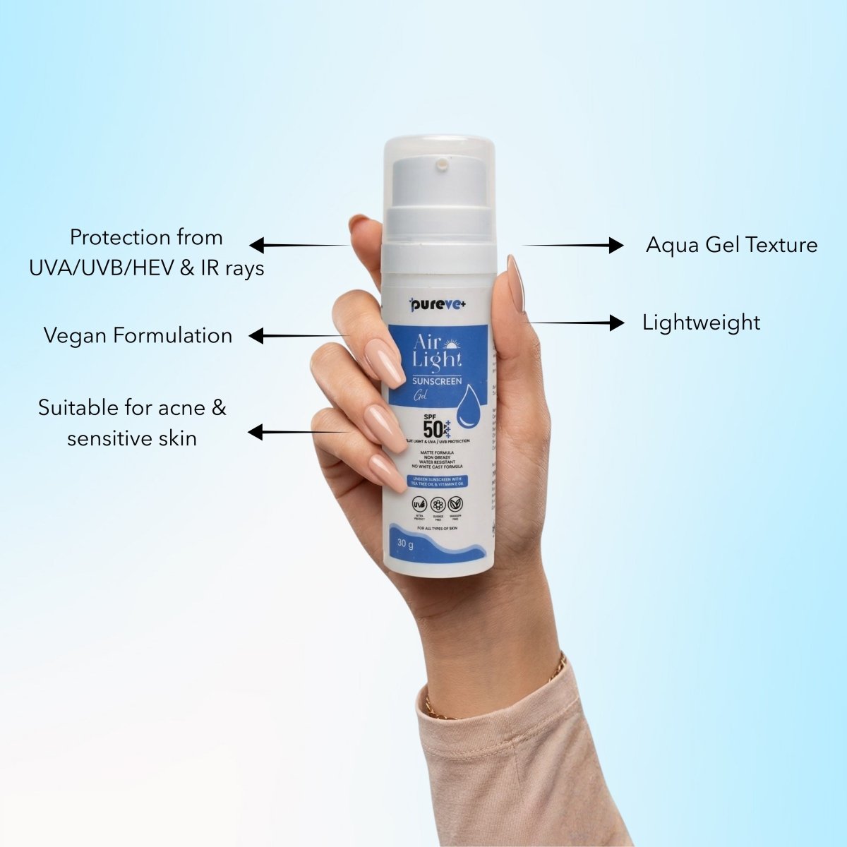 Hand holding a bottle of sunscreen with text highlighting features on a light blue background