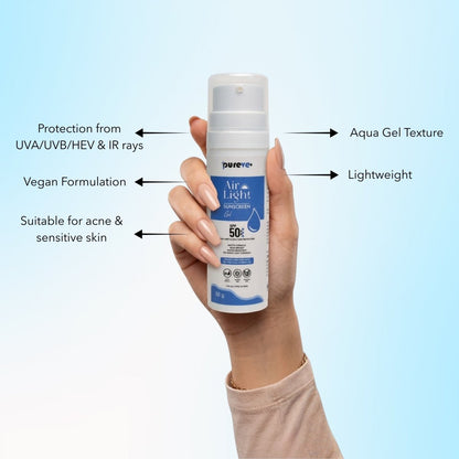 Hand holding a bottle of sunscreen with text highlighting features on a light blue background