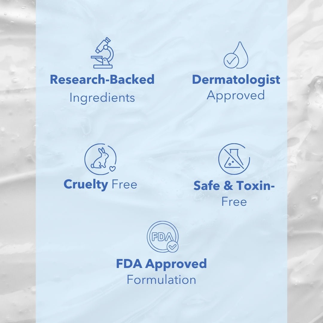 List of product attributes including research-backed ingredients, dermatologist approval, cruelty-free, safe & toxin-free, and FDA approval on a light blue background.