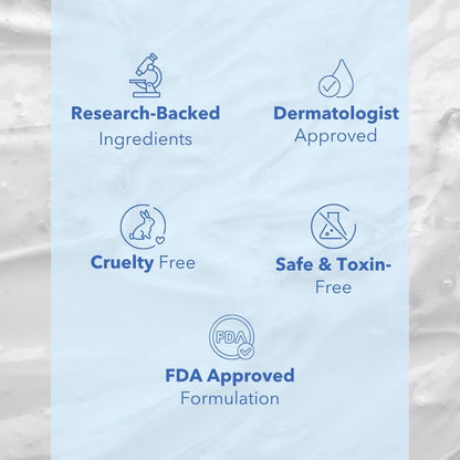 List of product attributes including research-backed ingredients, dermatologist approval, cruelty-free, safe & toxin-free, and FDA approval on a light blue background.